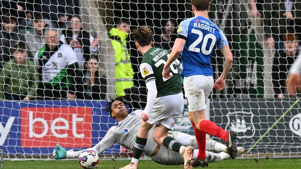 Portsmouth striker Reeco Hackett says they 'should be doing better' after Plymouth loss in League One.