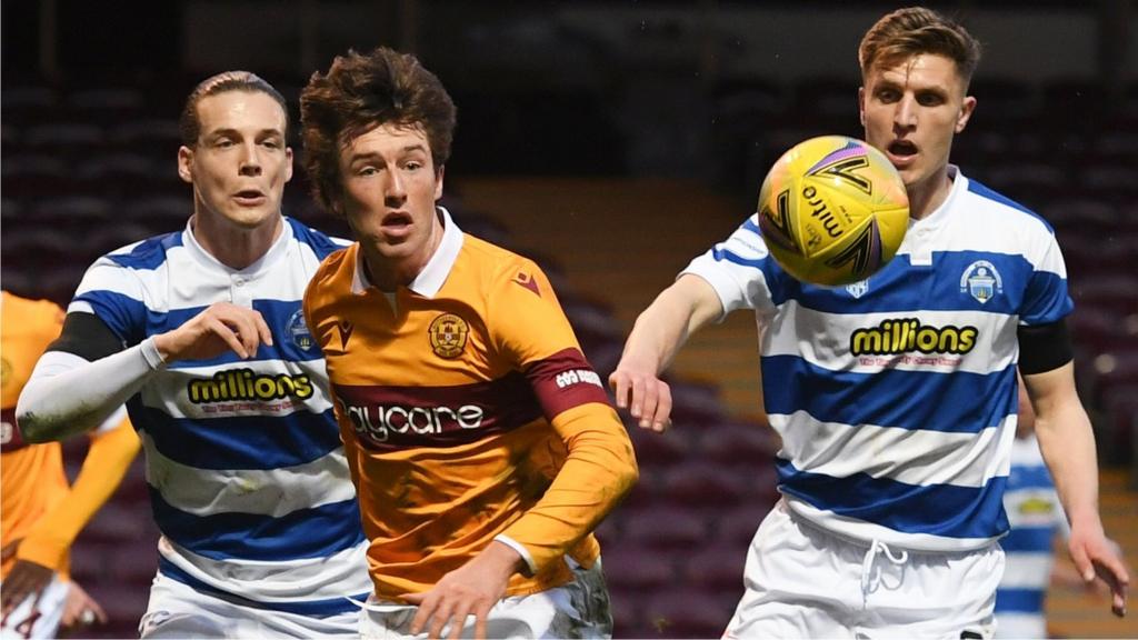 Motherwell v Morton