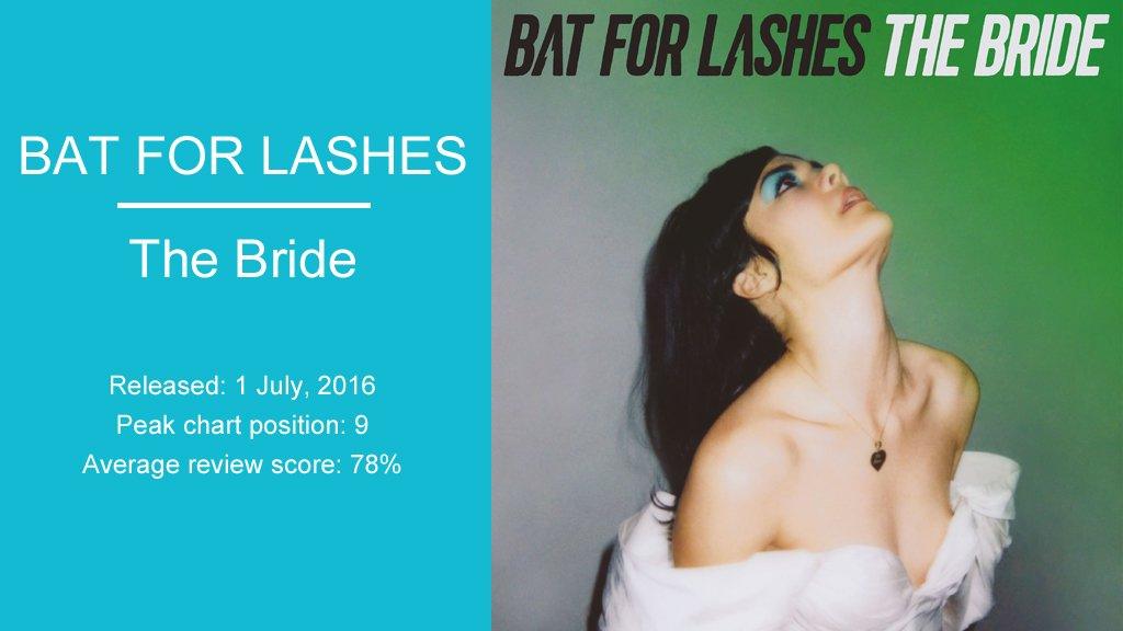 Bat For Lashes: The Bride