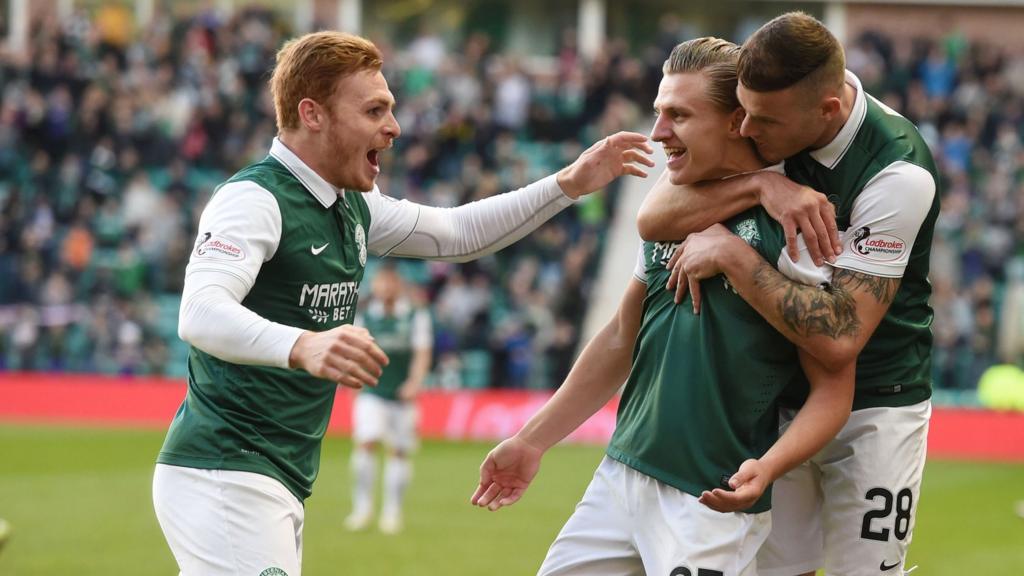 Hibs take an early lead at Easter Road