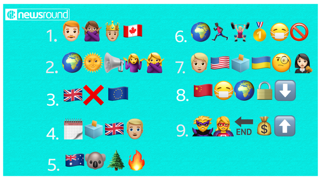 Emoji-quiz.