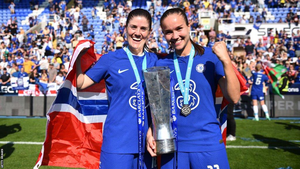 Guro Reiten and Maren Mjelde after winning the WSL title