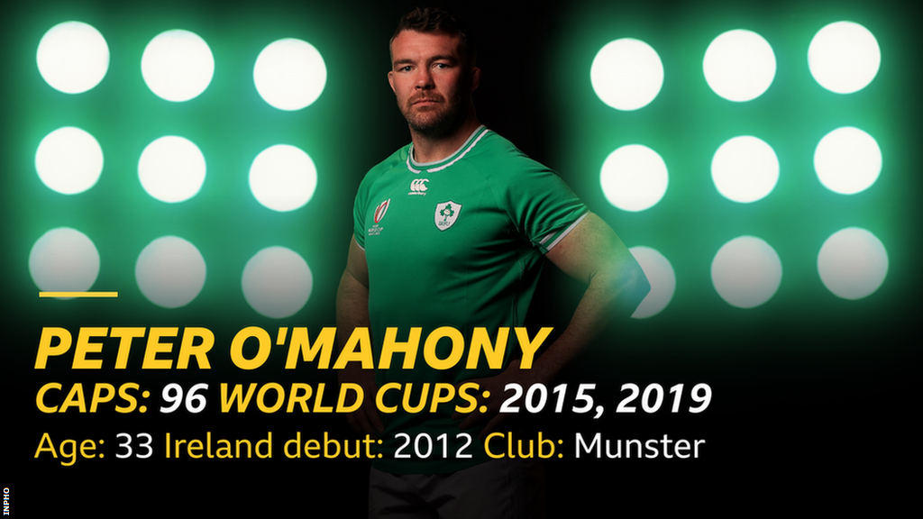 Peter O'Mahony stats