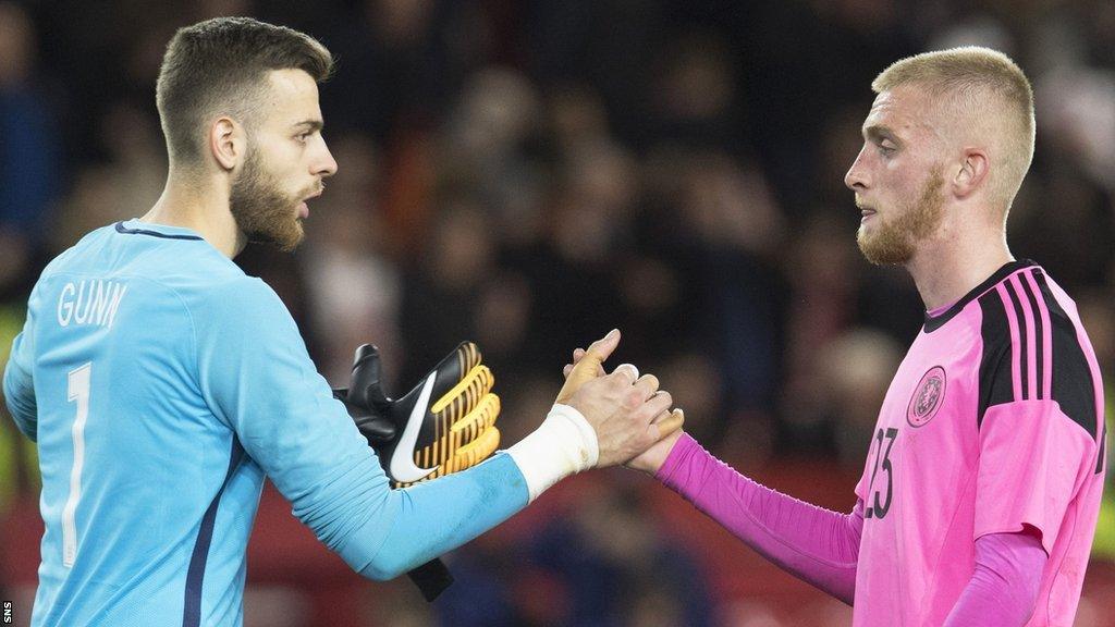 Angus Gunn shakes hands with Scotland Under-21's Oliver McBurnie