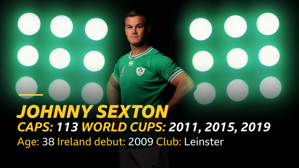 Johnny Sexton stats