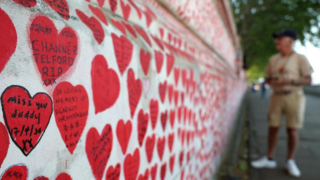 Covid memorial wall