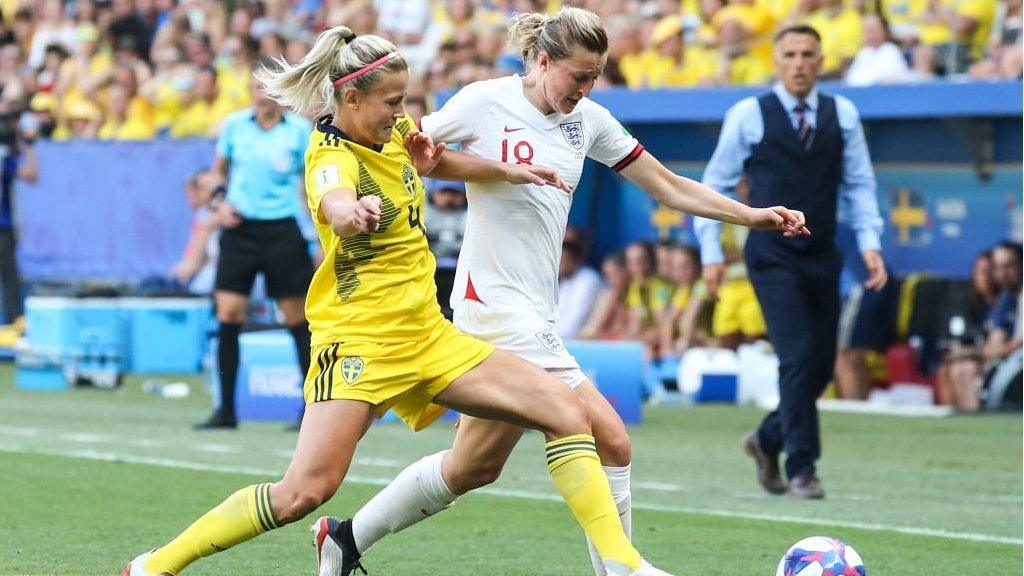 Football players from English and Swedish teams