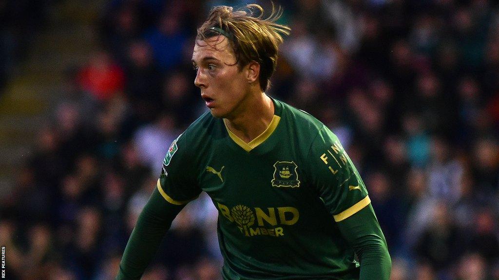 Calum Wright in action for Plymouth Argyle