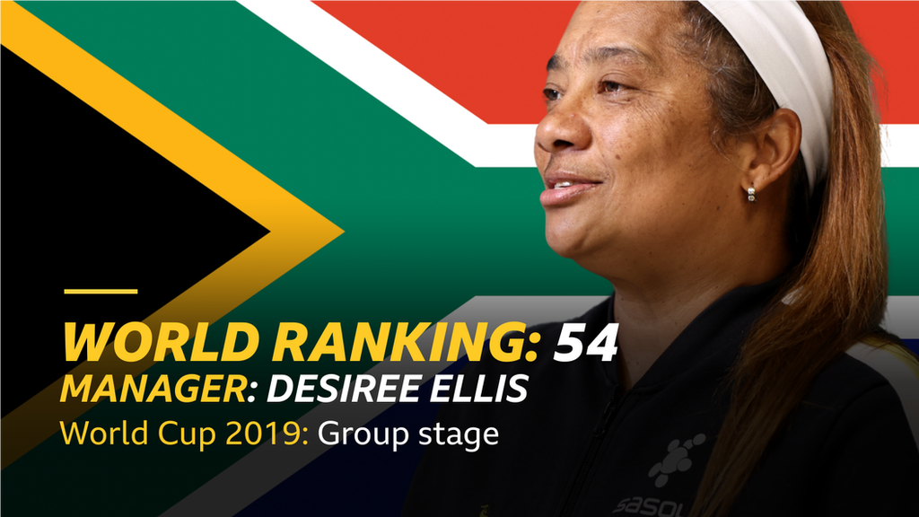 Graphic with South Africa flag, showing manager Desiree Ellis