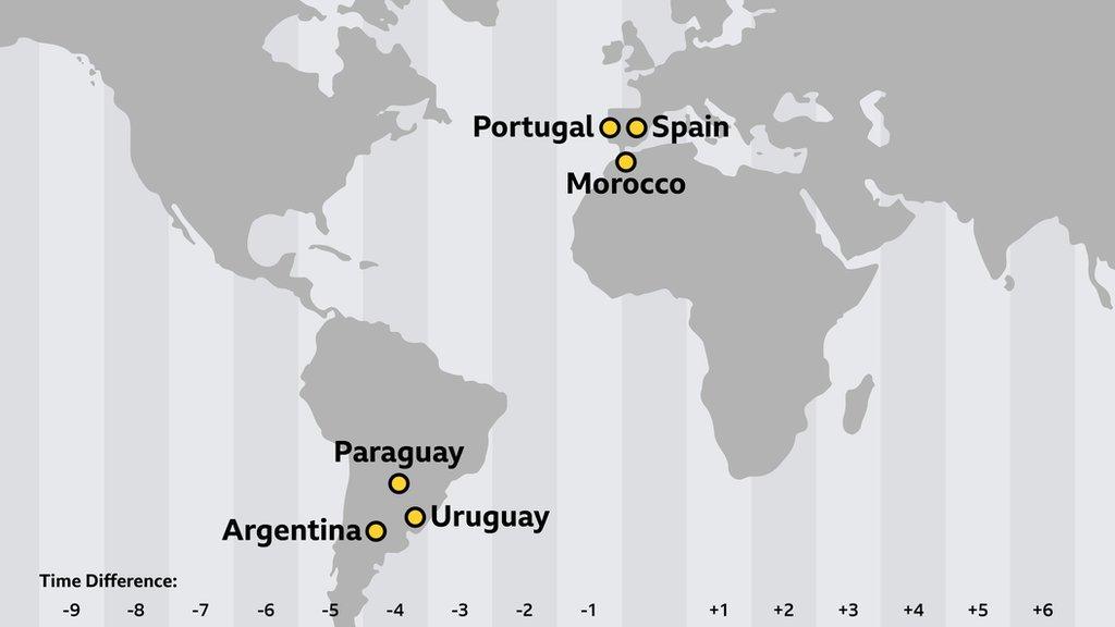 A map showing the time zones of each of the six 2030 World Cup host nations