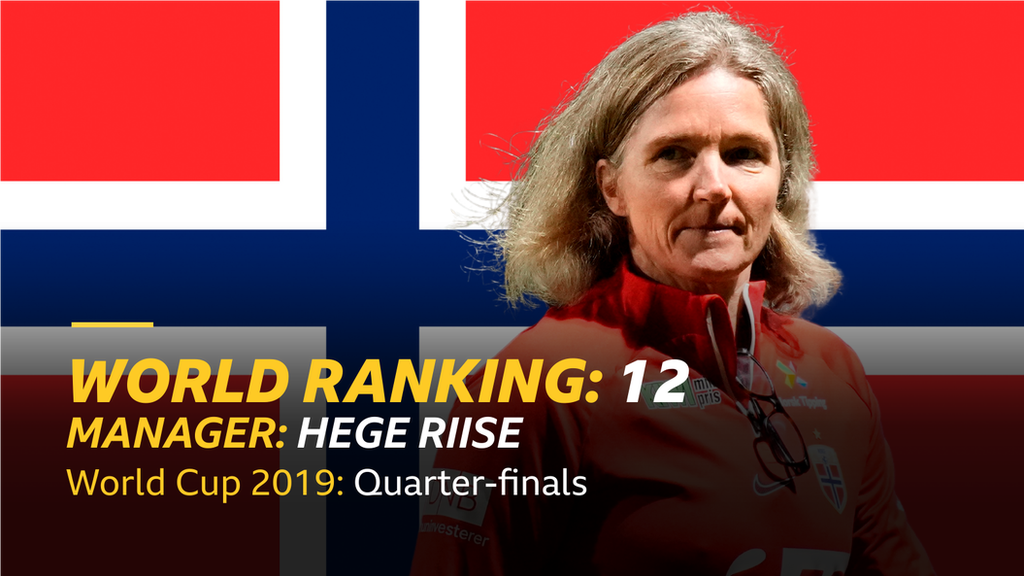 Graphic with Norway flag showing picture of manager Hege Riise