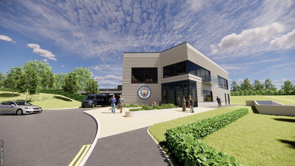 Planned training ground for Manchester City Women