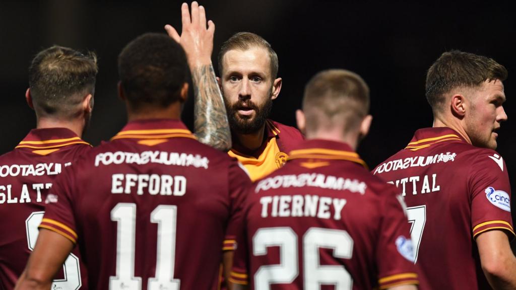 Motherwell v Inverness CT