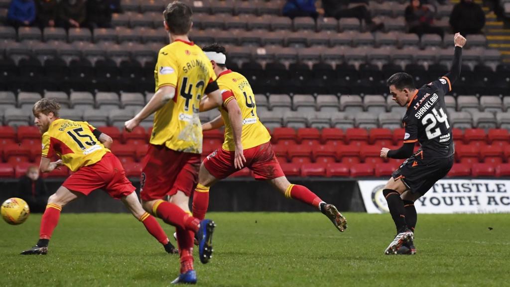 Partick Thistle v Dundee Utd