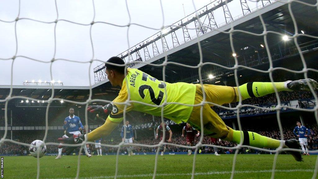 Everton striker Beto watches on as West Ham goalkeeper Alphonse Areola saves his penalty kick