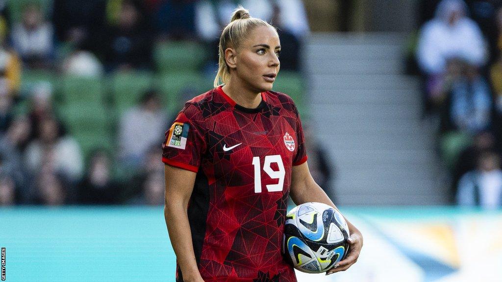 Adriana Leon holds a football while playing for Canada