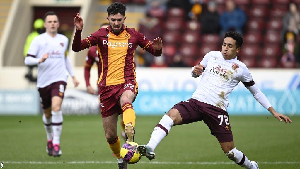 Motherwell's Sean Goss and Hearts' James Hill