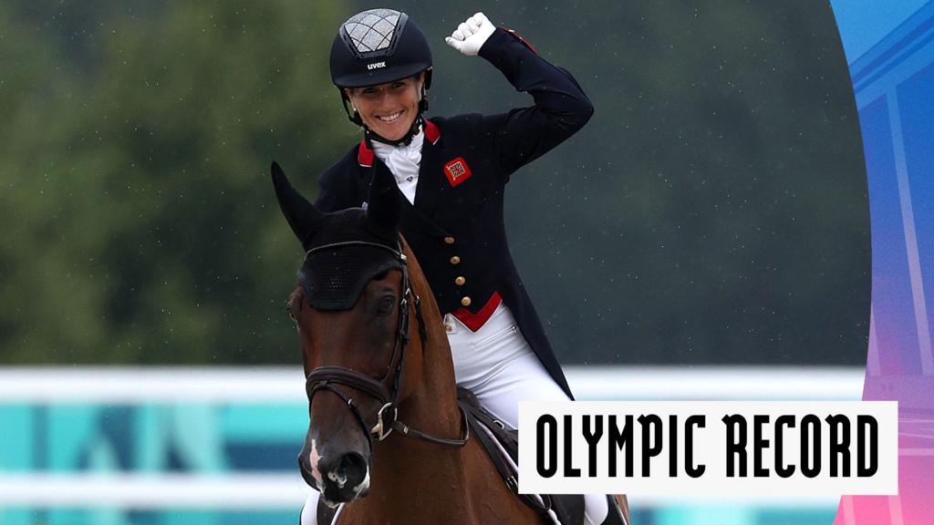 Collett sets new eventing dressage record