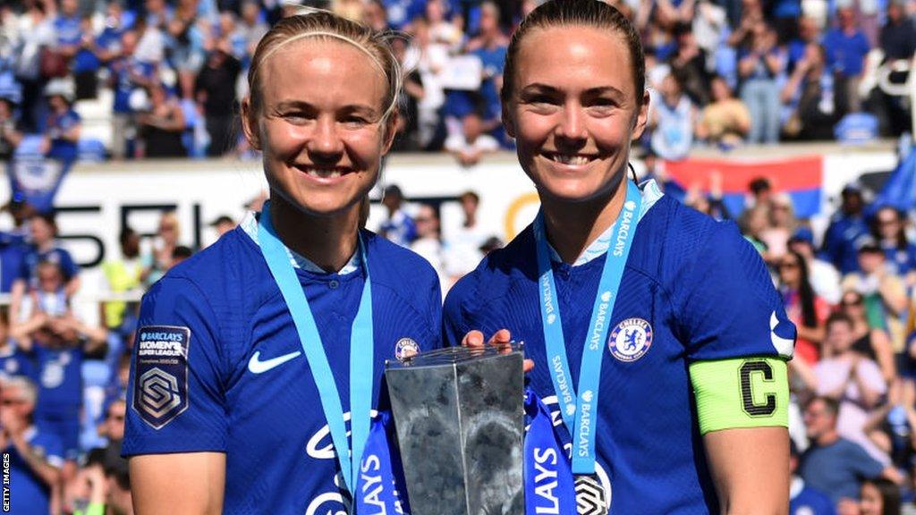 Pernille Harder and Magdalena Eriksson with the WSL trophy