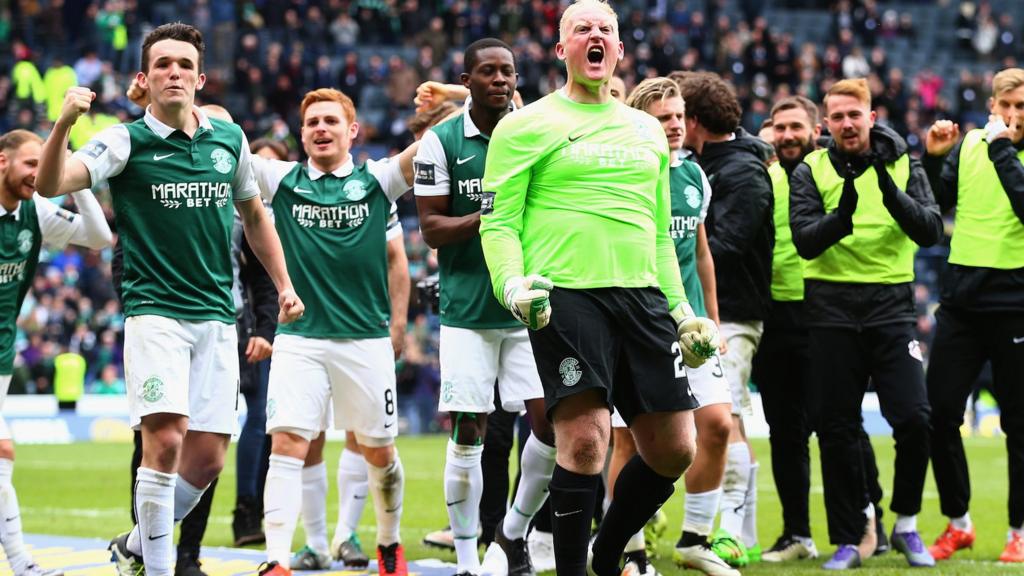 Hibernian celebrate their penalty shoot-out victory