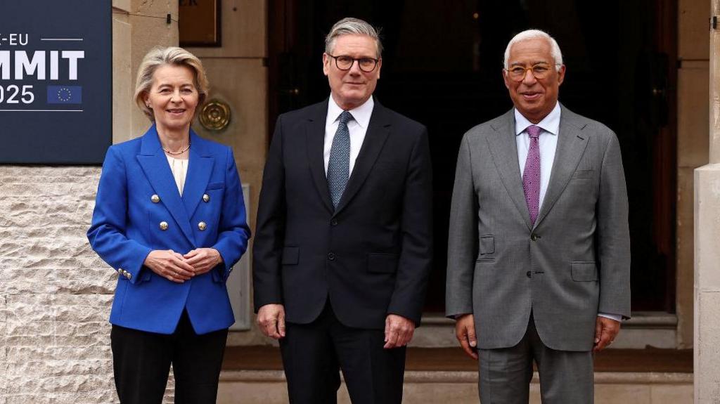 Britain's Prime Minister Keir Starmer poses with European Commission President Ursula von der Leyen and European Council President Antonio Costa as they arrive to attend the UK-EU Summit at Lancaster House in London on May 19, 2025