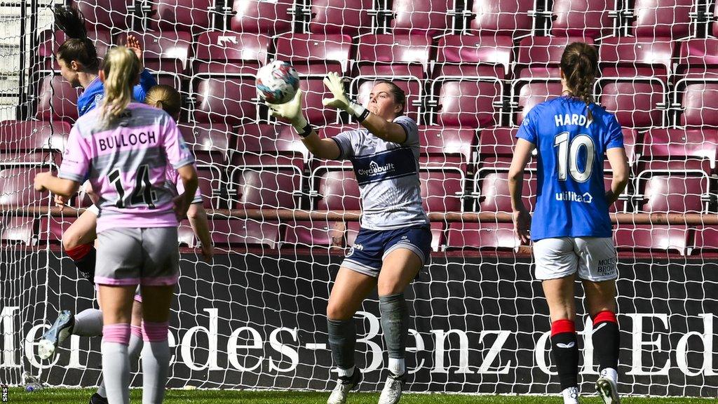 Ava Easdon playing for Partick Thistle against Rangers