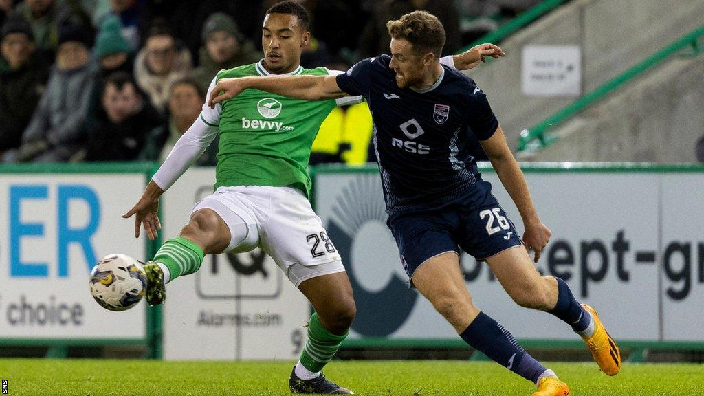 Hibernian player Allan Delferriere and Ross County player Jordan White