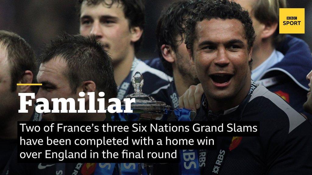 Two of France’s three Six Nations Grand Slams have been completed with a home win over England in the final round