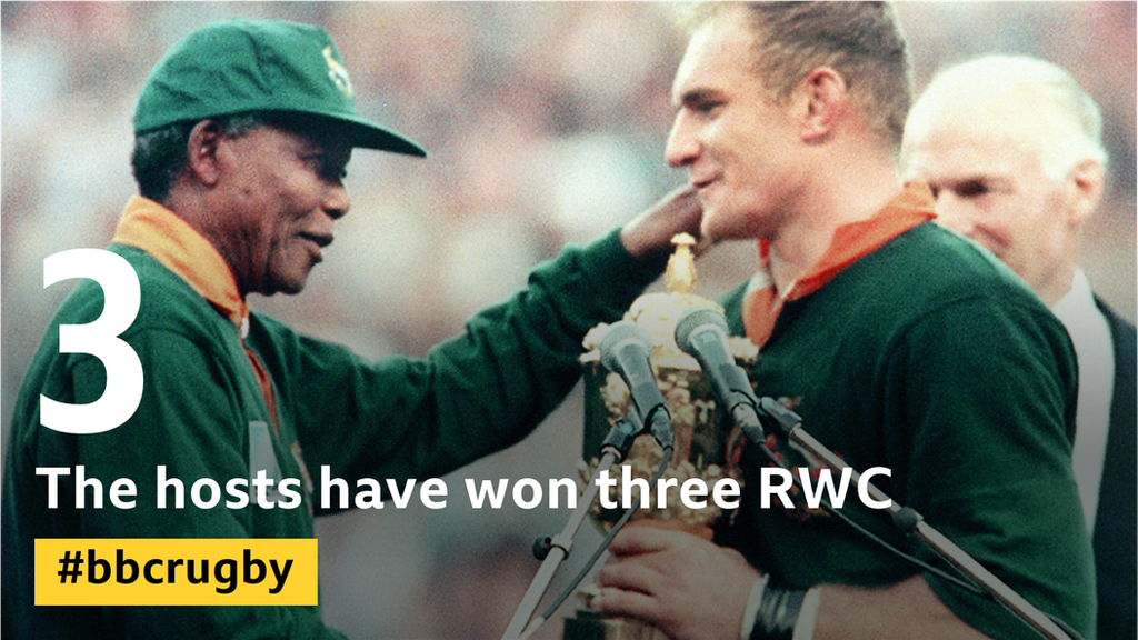 Nelson Mandela presents Francois Pienaar with the Williams Webb Ellis trophy in 1995