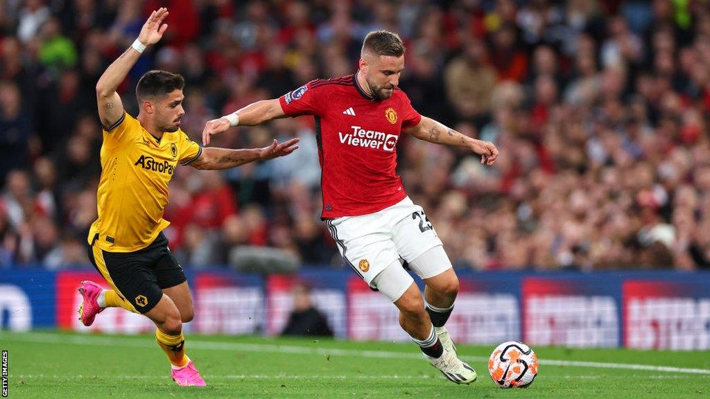 Luke Shaw Cánh Trái Của Quỷ Đỏ - Sự Hồi Sinh và Tầm Quan Trọng