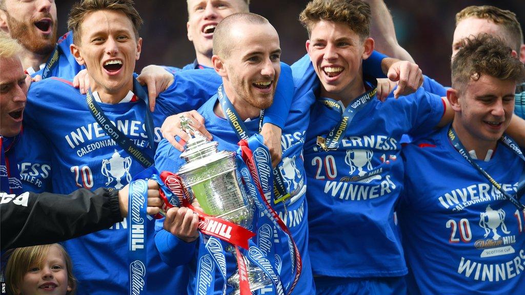 Inverness Caledonian Thistle scorer James Vincent and Ryan Christie celebrate