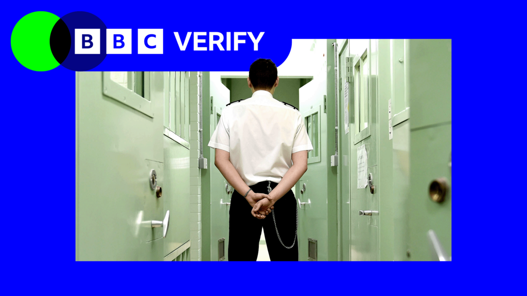 What's behind having to release some prisoners early?