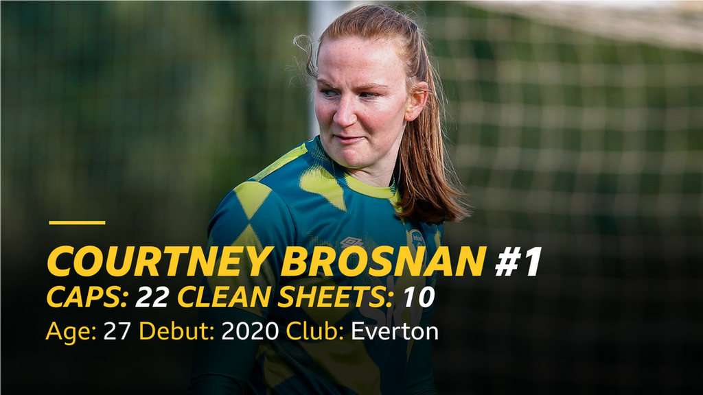 Courtney Brosnan stats