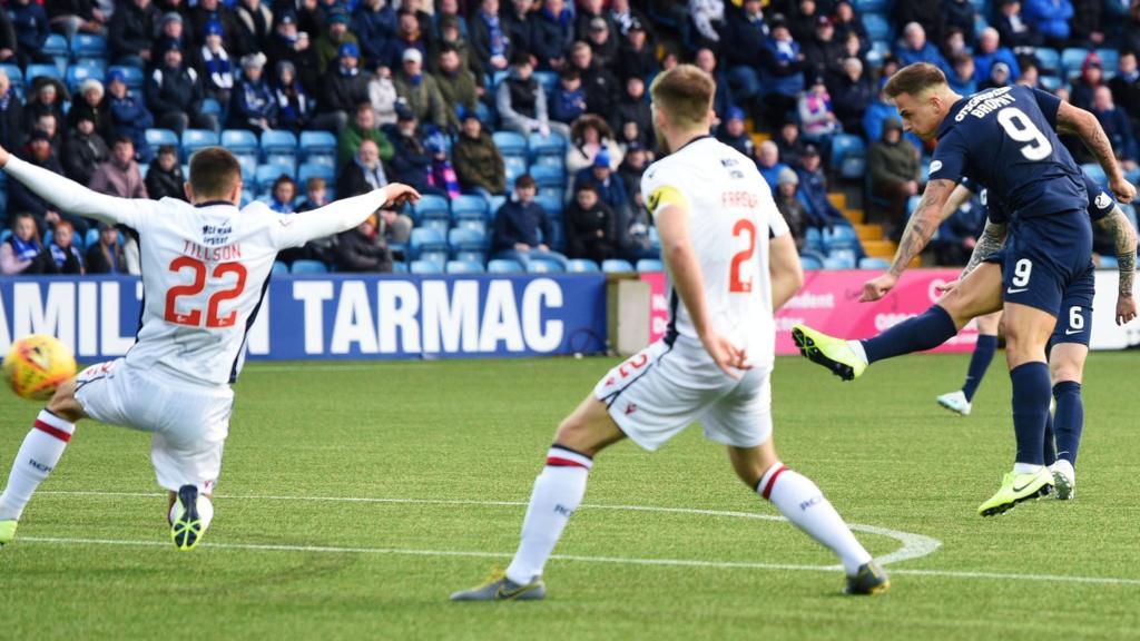 Kilmarnock v Ross County