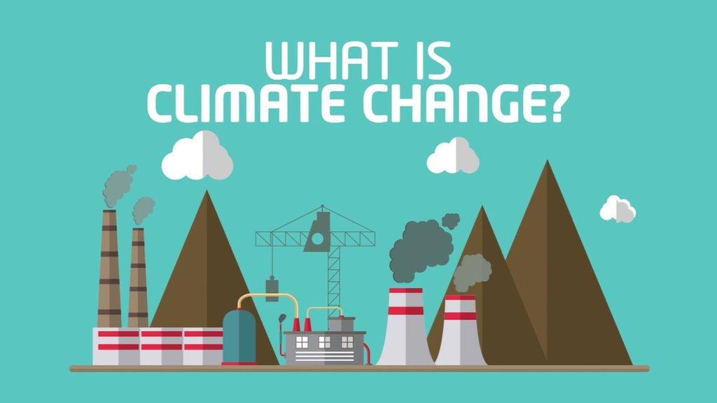 what is climate change