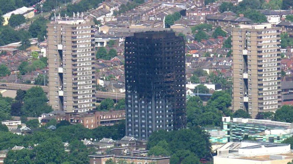 Aerial shot of tower blocks