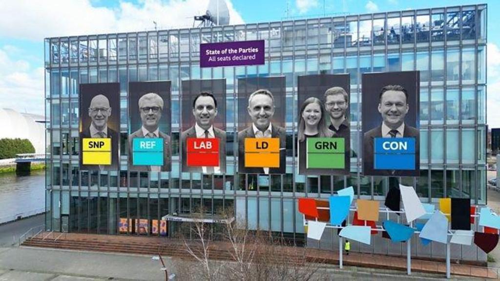 pics of leaders on BBC building