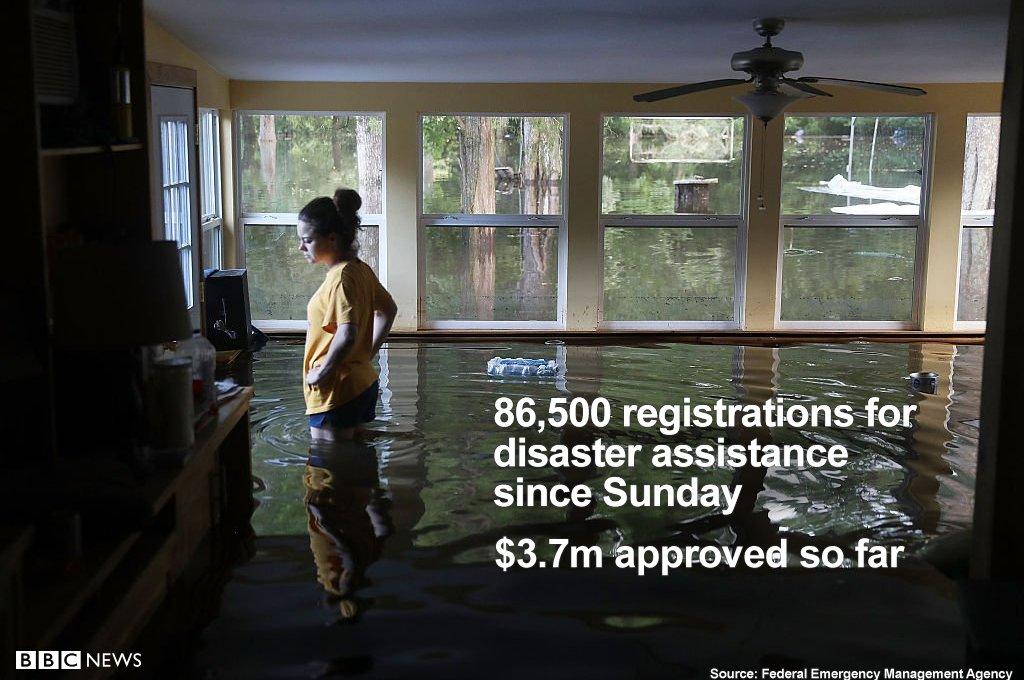 86,500 registrations for disaster assistance since Sunday, $3.7m approved so far