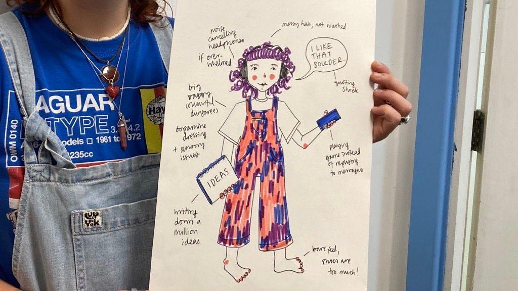 A close-up of Bethany's picture. She has drawn a girl with purple coloured hair wearing multicoloured dungarees, with writing around the outside describing how her ADHD affects her like "messy hair, not washed" and "writing down a million ideas".