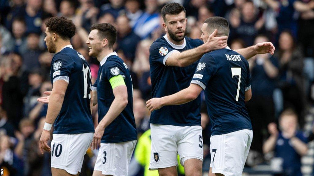 Scotland celebrate John McGinn's goal