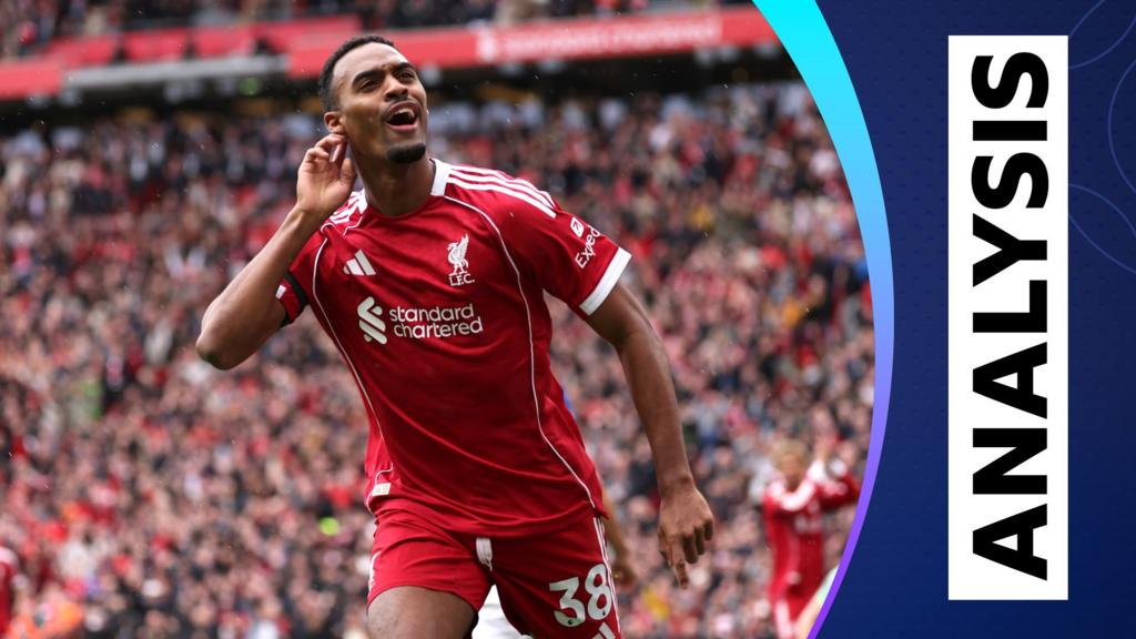 Liverpool 'intelligent' in exploiting Everton - Murphy analysis