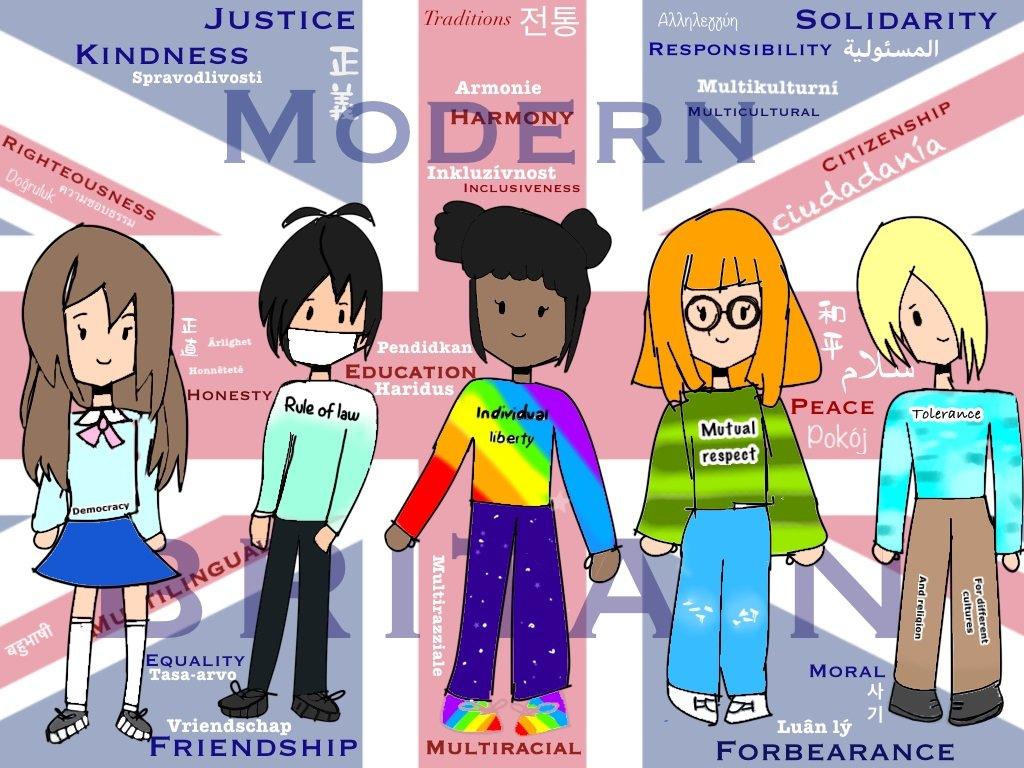 A digital drawing of children with words representing British values.