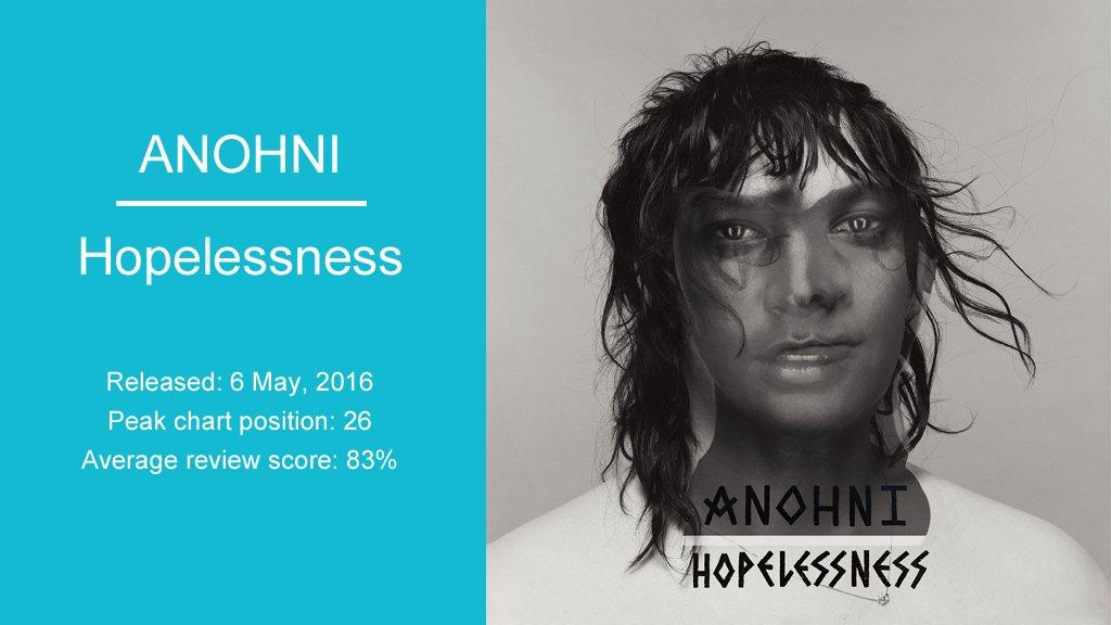 Anohni: Helplessness