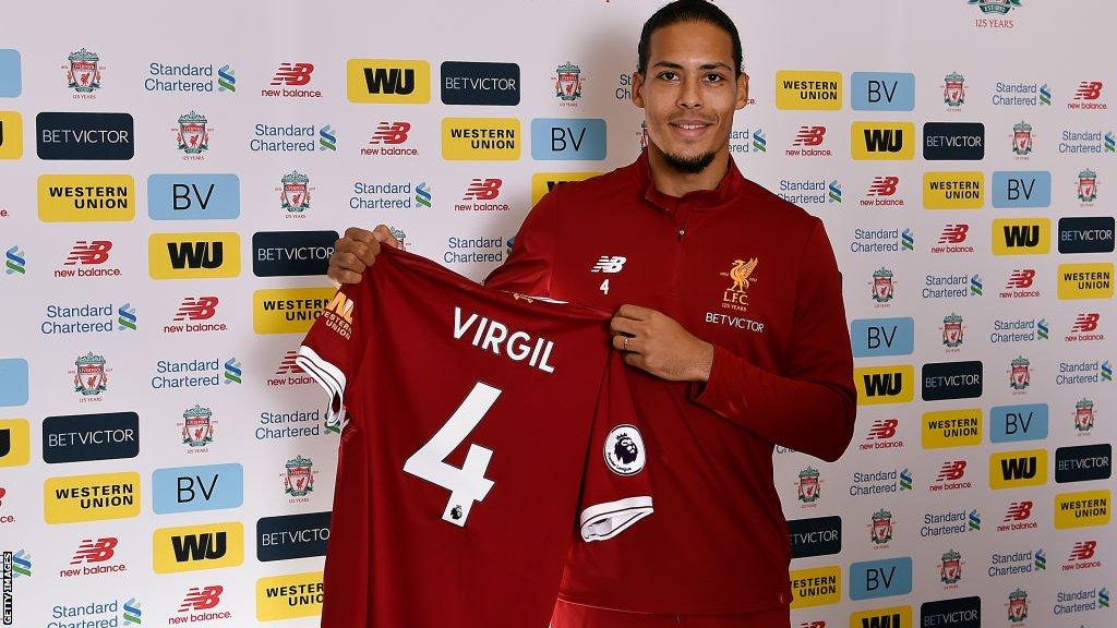 Virgil van Dijk