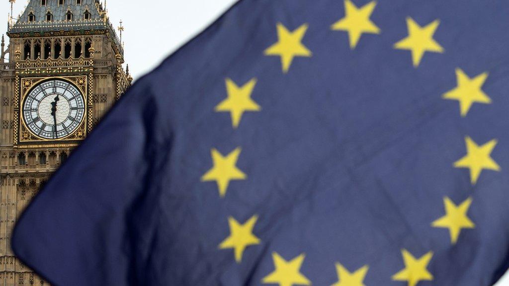 European Union flag flies in front of UK Parliament