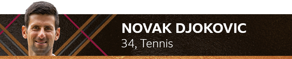 Novak Djokovic