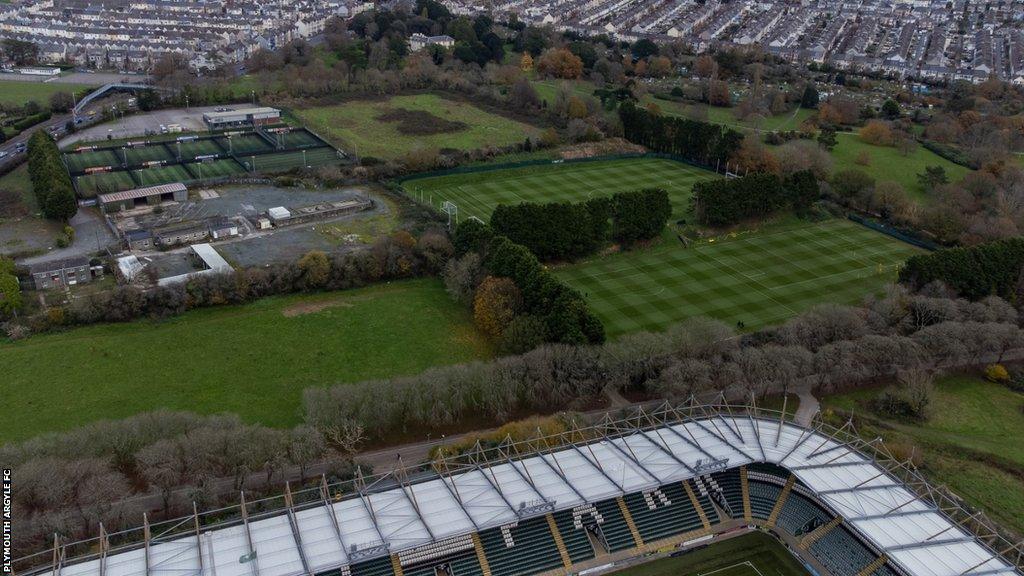 Proposed site for Plymouth Argyle training round