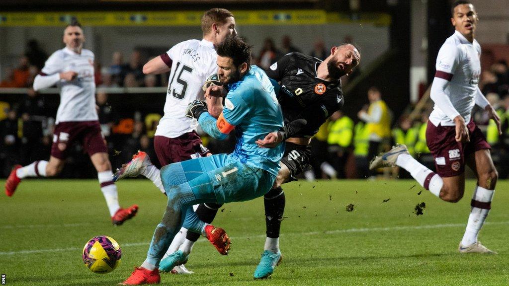 Craig Gordon and Steven Fletcher come into collision at Tannadice