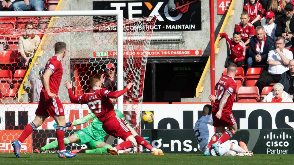 Aberdeen v Livingston