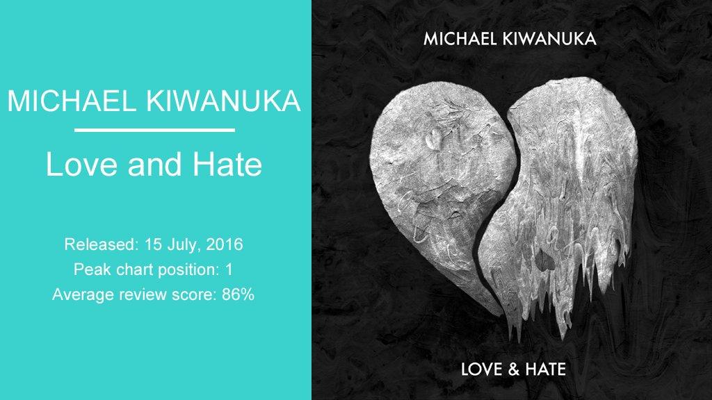 Michael Kiwanuka: Love And Hate